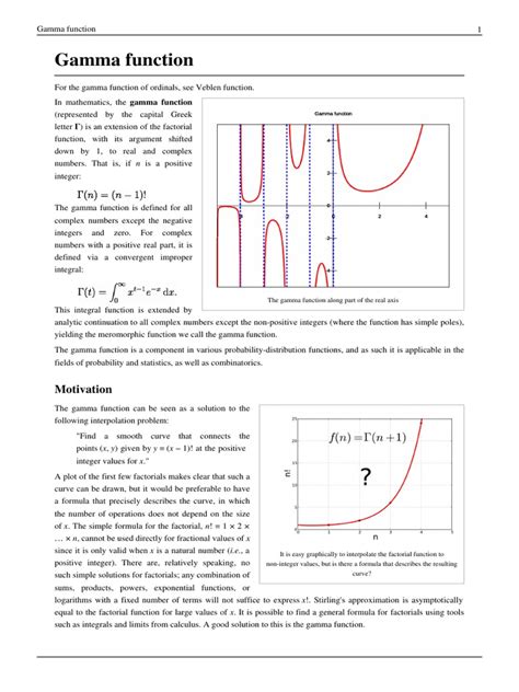 Image result for Gamma Function Types