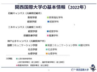 日本留学：2019出愿信息丨“关关同立”之关西大学_国际本科网