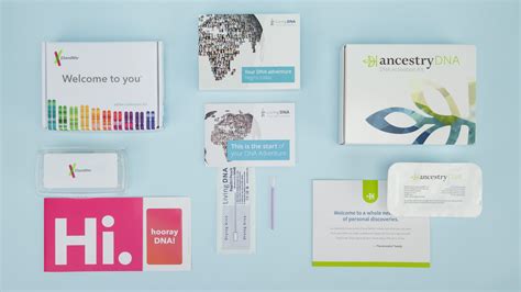 MyHeritage DNA Review (2024) - KnowYourDNA