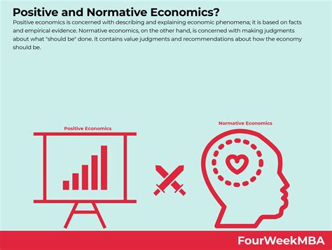 Economic interdependence - FourWeekMBA