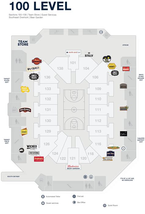 Image result for Target Field Food Map