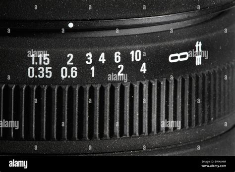 Image result for How to Use Distance Scale On Camera Lens