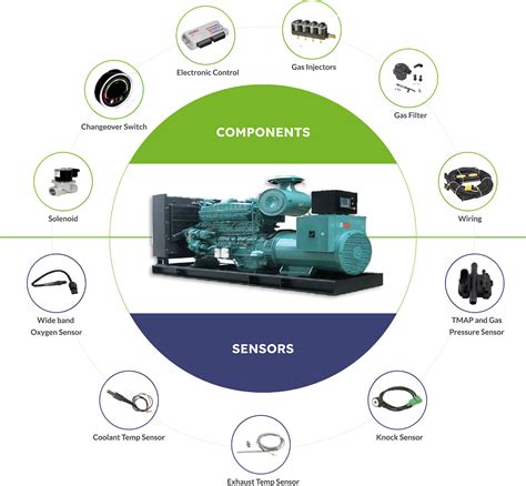 CNG Power Pvt Ltd - Manufacturer, Supplier, Installation Service Provider