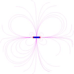 Linear Line Magnetism 的图像结果