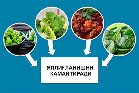 БЎҒИМЛАРДАГИ ОҒРИҚДАН ХАЛОС БЎЛИШДА ЁРДАМ БЕРУВЧИ 15 МАҲСУЛОТ — Teletype
