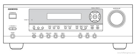 Onkyo HT-R340 Manual 的图像结果