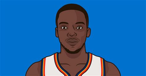 2012 Okc Roster Finals Stats | StatMuse