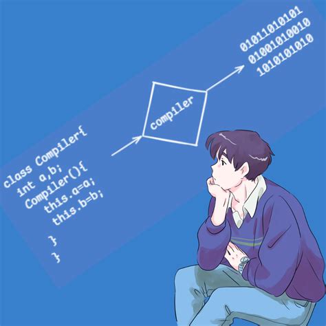 Image result for What Is Compiler