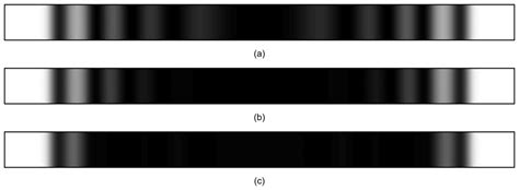 Sensors | January 2014 - Browse Articles