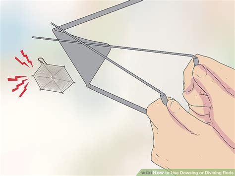 Image result for Using a Divining Rod