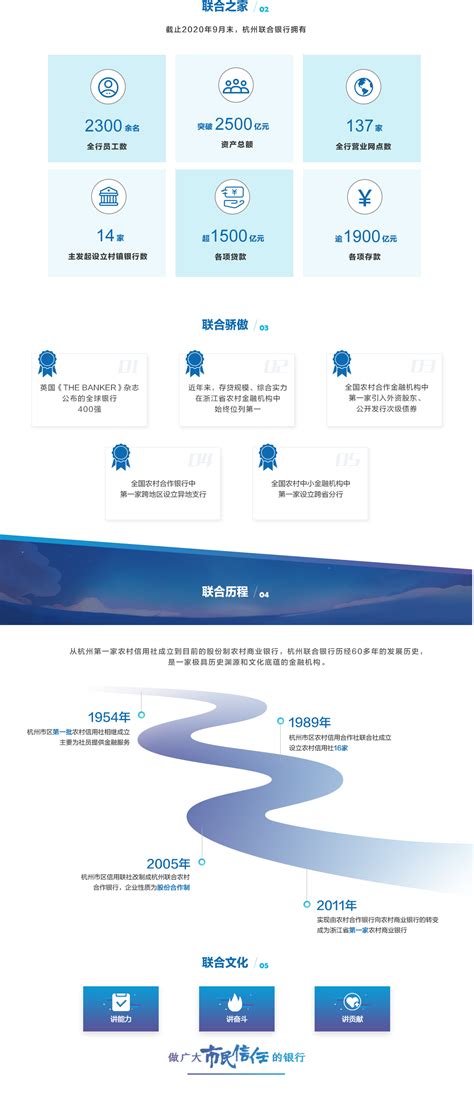 杭州联合银行乐惠稳盈2023年第25期封闭净值型人民币理财计划兑付公告