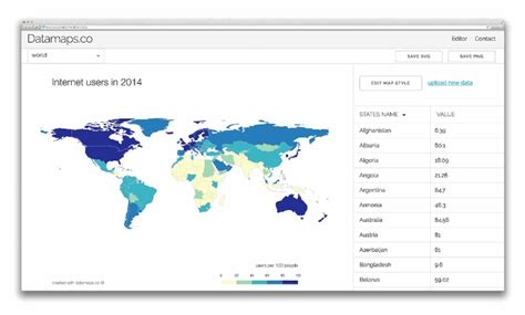 Create Data Map 的图像结果