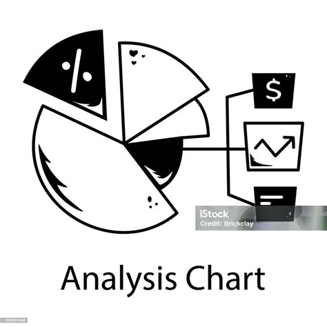 Image result for Chart Analysis Tutorial
