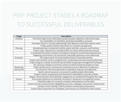 Project SuccessFactors 的图像结果