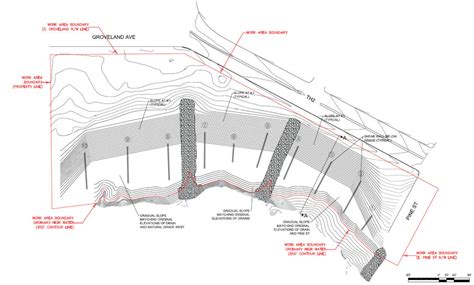 Image result for DB Method Chart Construction