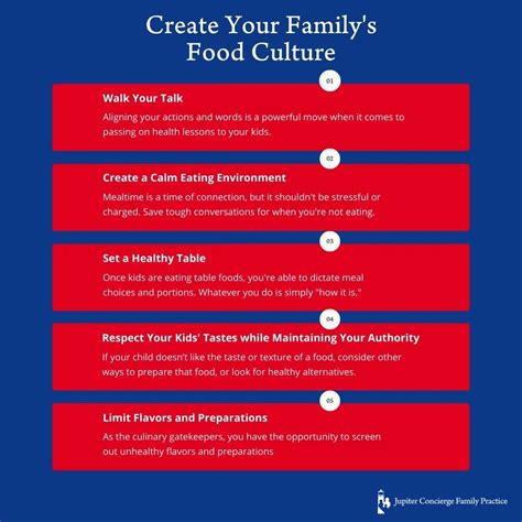 Image result for Health Lessons