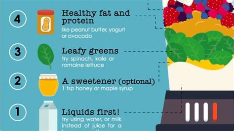 万能公式 的图像结果