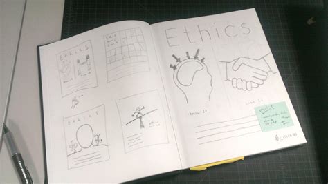 Posters of Ethics 的图像结果