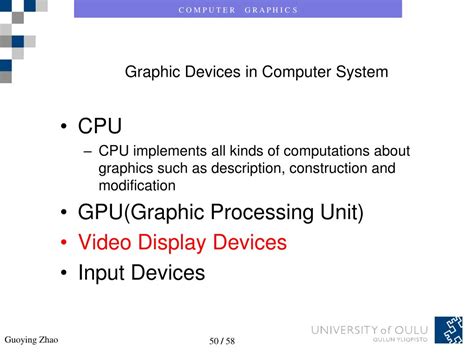 Computer Devices Graphics 的图像结果