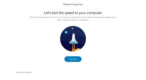 Image result for Speed Test Comcast Internet Connection