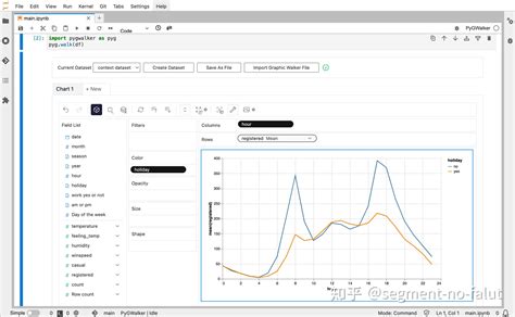 Pygwalker Python Game Development 的图像结果