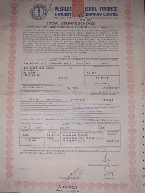 Peerless General Finance & Investment — social welfare schemes
