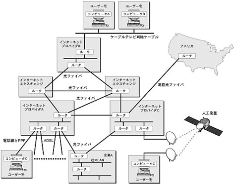 Image result for Worksheet for Addition and Subtraction Algorithm