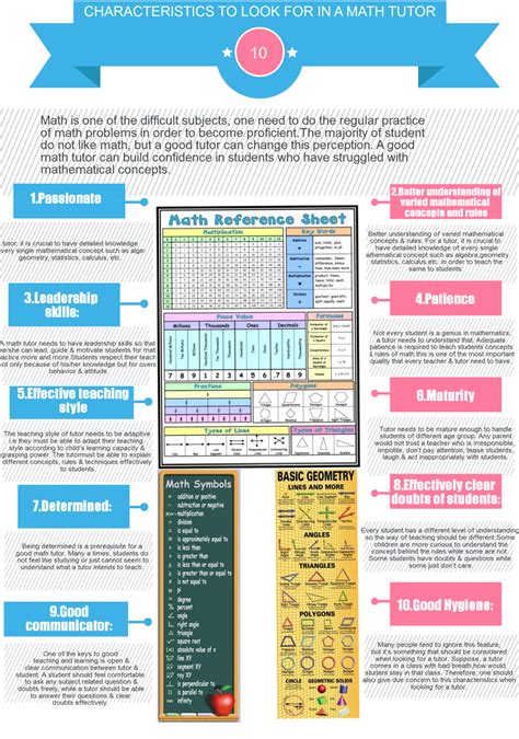 Image result for Example of Key Characteristics in Math