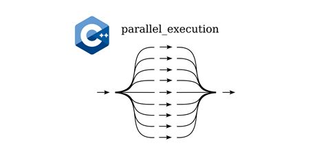 Image result for Parallel Programming Execution