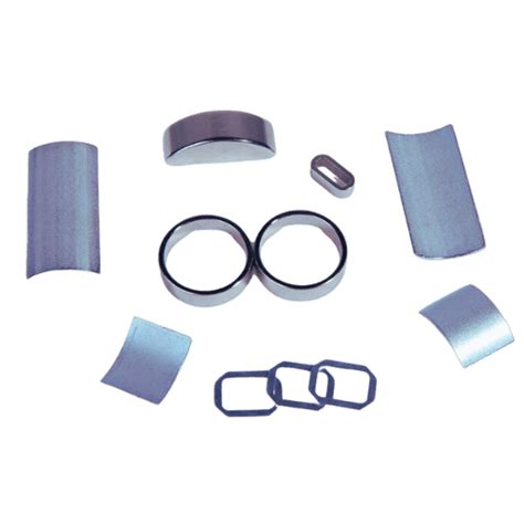 Image result for Different Magnet Types