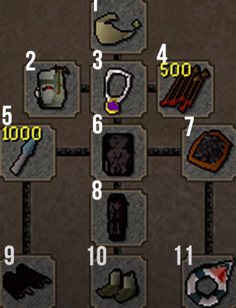 Image result for OSRS Dust Devil Slayer Task