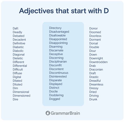 Big List of Adjectives That Start With D (Positive, Negative ...