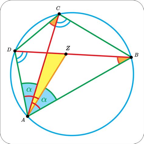 Ptolemy's Theorem And Circle Inversion » Math Zone