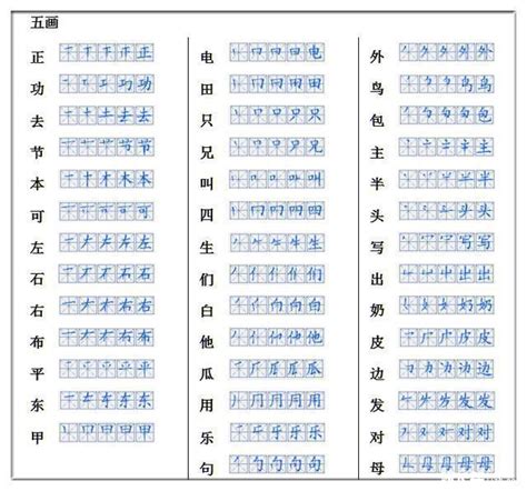 一年级要求会写的275个生字表(3)_一年级_幼教网