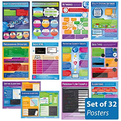 Computer Program Learning Materials 的图像结果