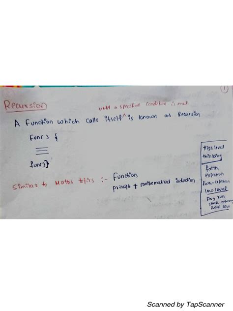 Pepcoding Recursion Level 2 的图像结果