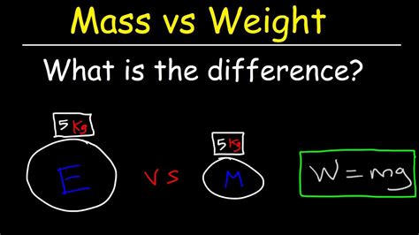 Mass Physics Examples 的图像结果