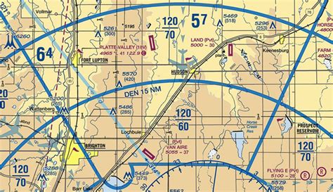 Image result for VATSIM VFR Tutorial