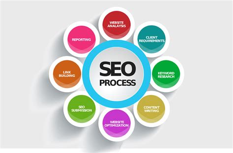 Seo Search Engines Optimization - Free vector graphic on Pixabay