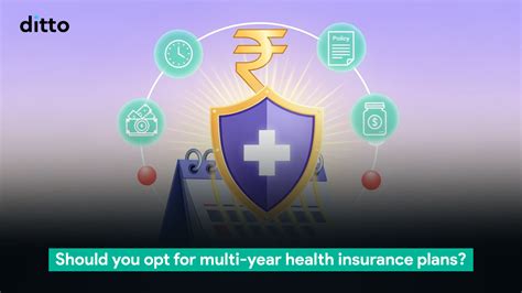 Image result for Digit Health Insurance Review