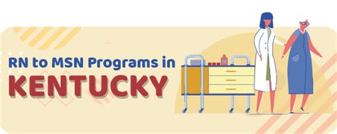 RN to MSN Programs 的图像结果