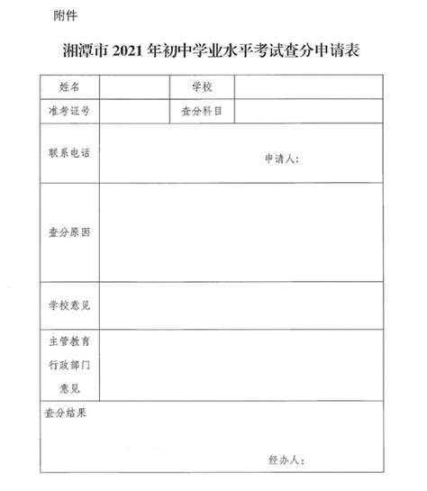 2023年湖南湘潭中考总分多少,各科都是多少分？