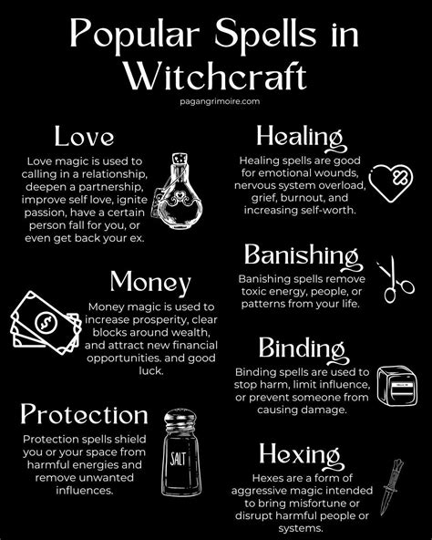 The Different Types of Spells in Witchcraft (And When to Use Each One ...