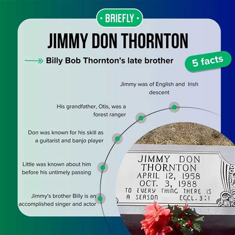 The story of Jimmy Don Thornton: Billy Bob Thornton's late brother - Briefly.co.za
