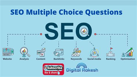 TOP 66 SEO Multiple Choice Questions and Answers - Rakesh Tech Solutions