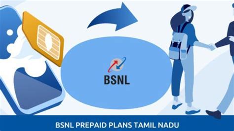 Explore BSNL Portal, Login, and Recharge Plans - Get Connected