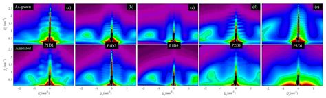 Deposition of Thin Alumina Films Containing 3D Ordered Network of ...