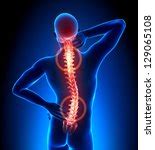 Pain Modulation 的图像结果