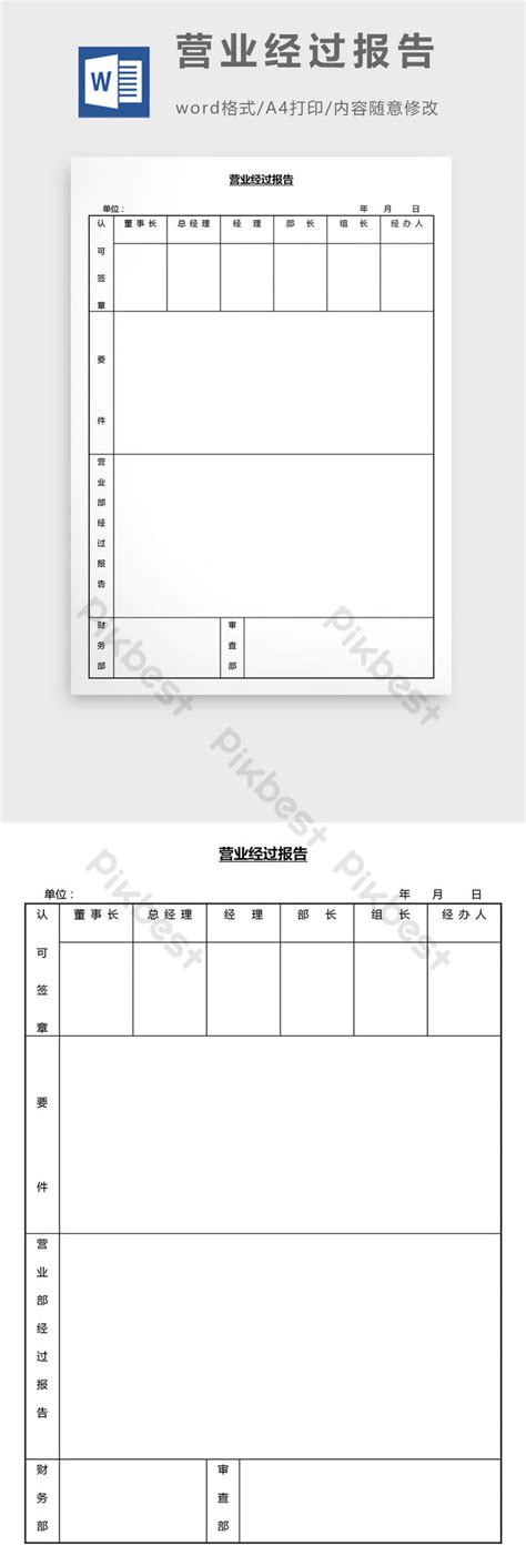 Business Process Report Example 的图像结果