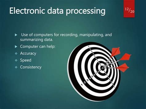 Computer Data Processing Examples 的图像结果